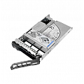 Serverių Kietieji Diskai (ACC HDD & SSD)