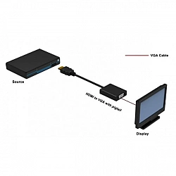 Techly IDATA HDMI-VGA2 - Videokonverter - HDMI