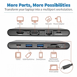 USB-C Dock - 4K HDMI, VGA, USB 3.2 Gen 1, USB-A/C Hub, Gigabit Ethernet, Memory Card Slots, 100W PD Charging